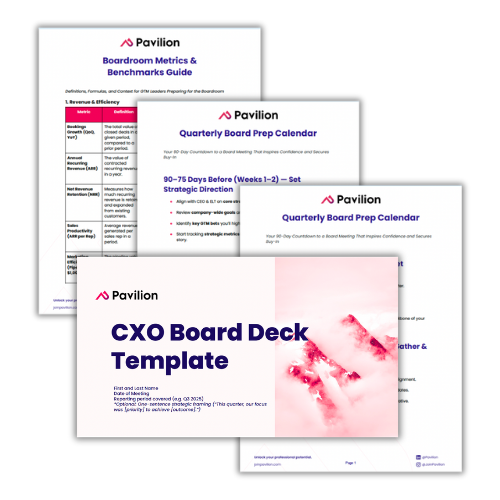 Board Prep Resource Kit
