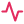 Activity pink