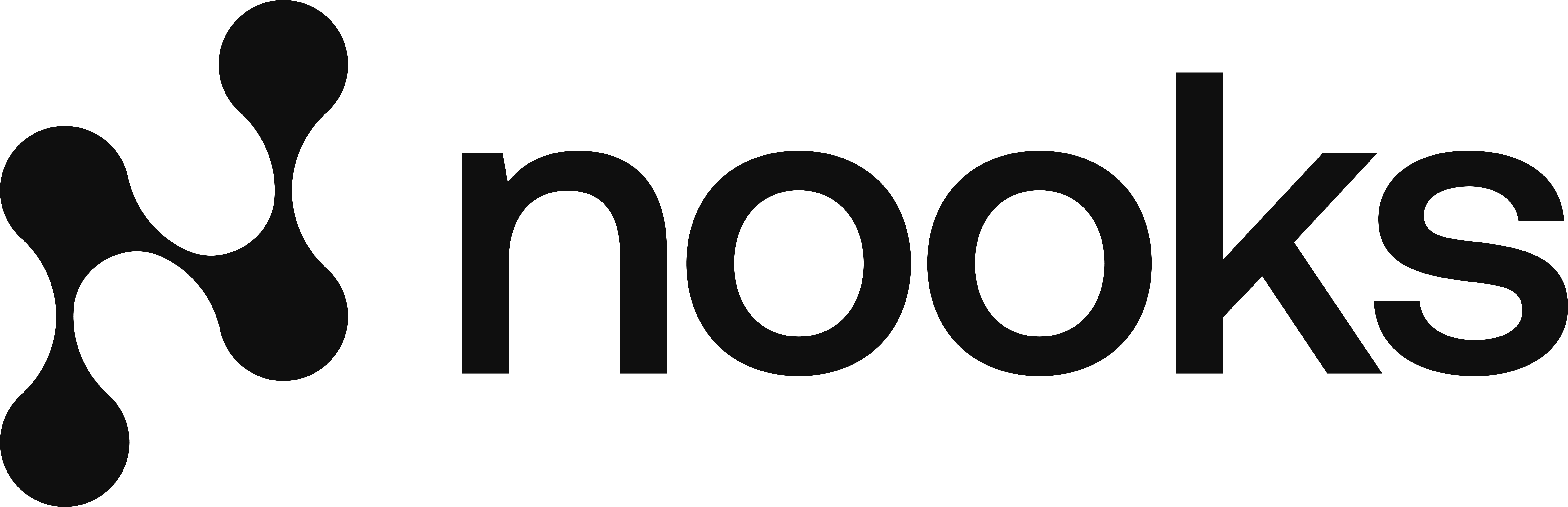 Nooks