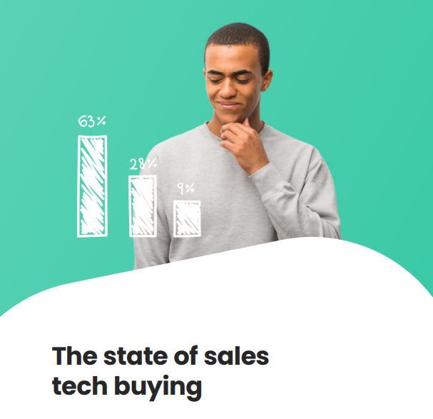 The State of Sales Tech Buying